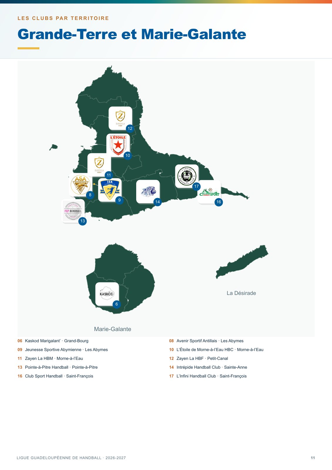 Page 11 — Les clubs en Guadeloupe — Grande-Terre