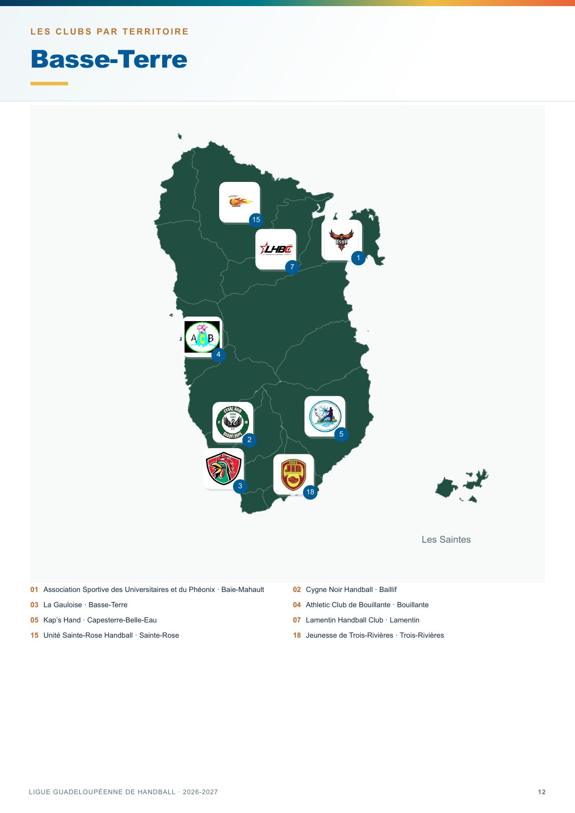 Page 12 — Les clubs en Guadeloupe — Basse-Terre