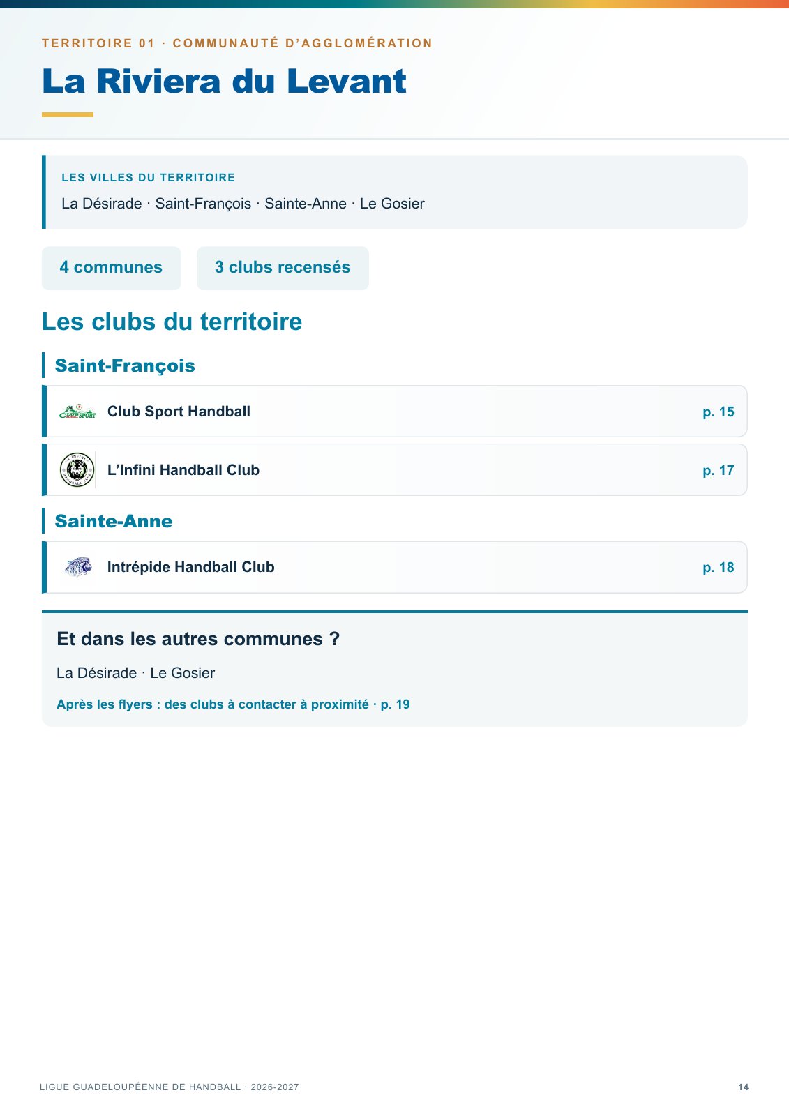 Page 14 — Riviera du Levant