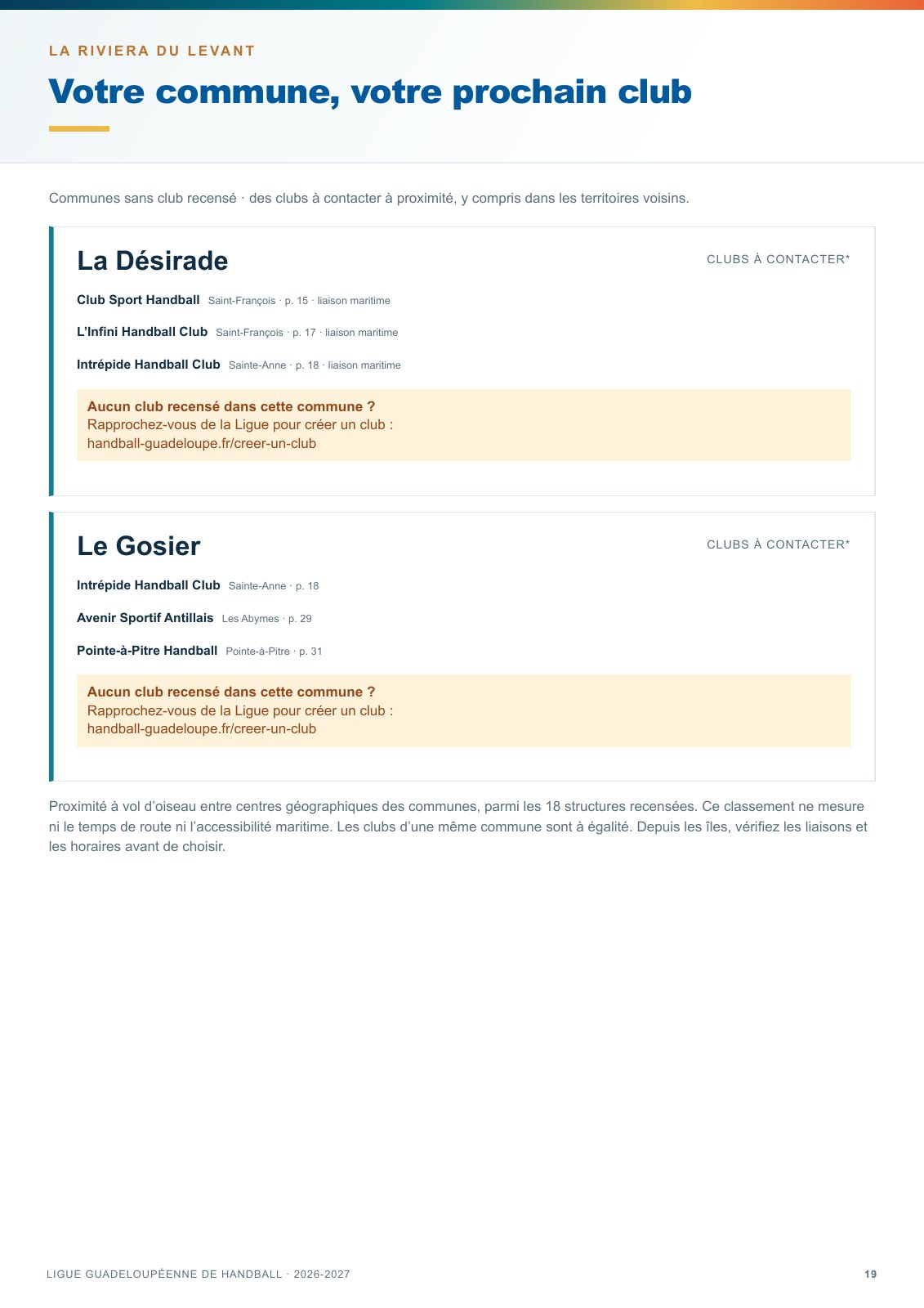 Page 19 — Riviera du Levant — communes