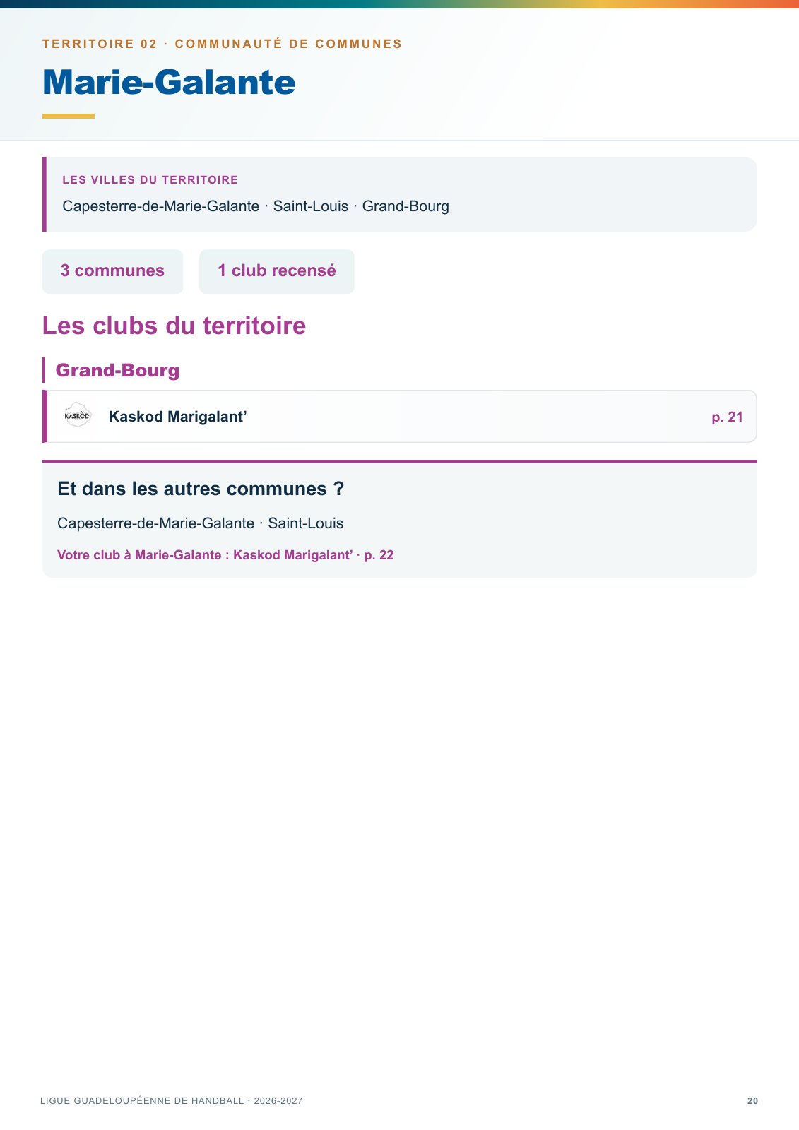 Page 20 — Marie-Galante