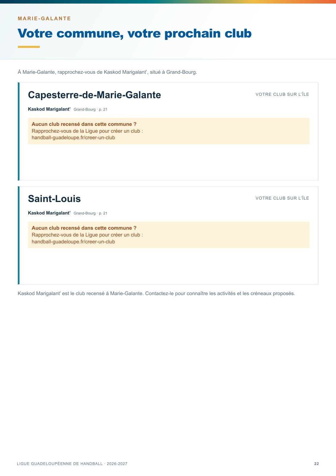 Page 22 — Marie-Galante — communes