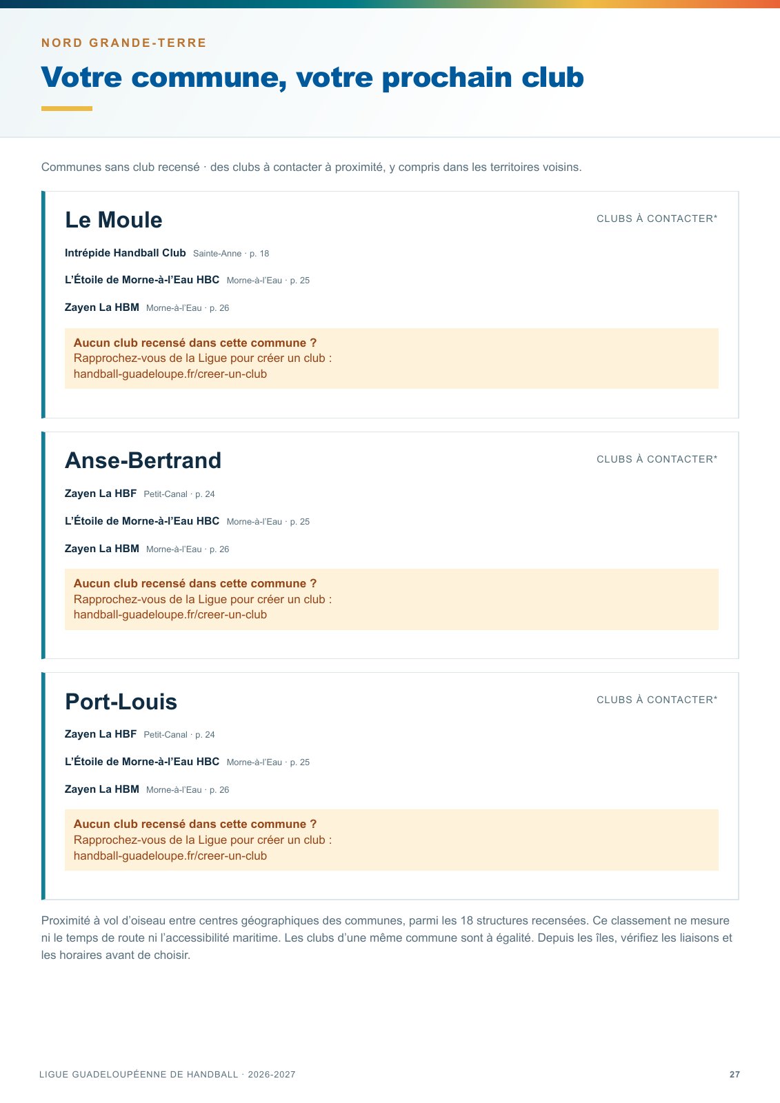 Page 27 — Nord Grande-Terre — communes