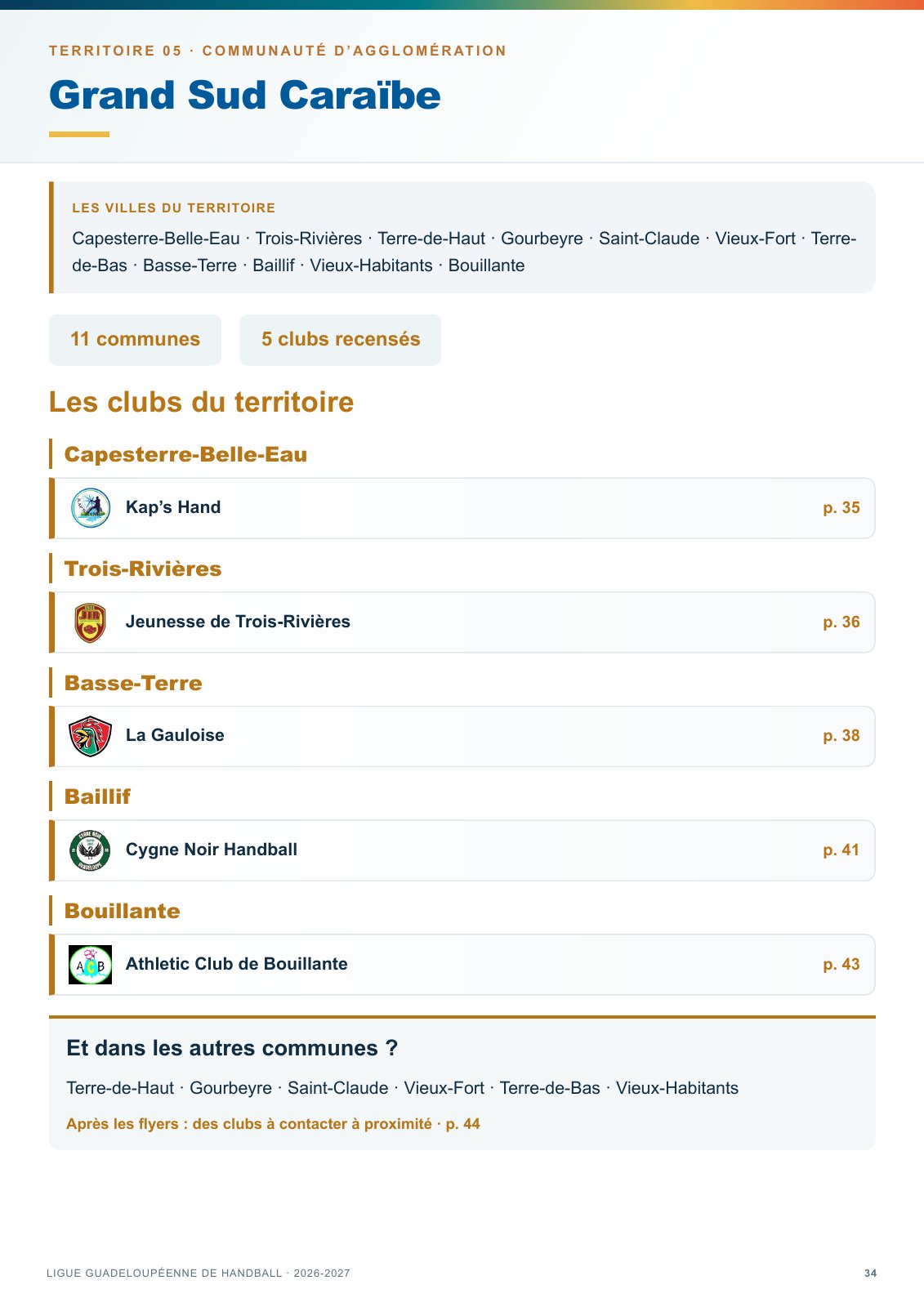 Page 34 — Grand Sud Caraïbe