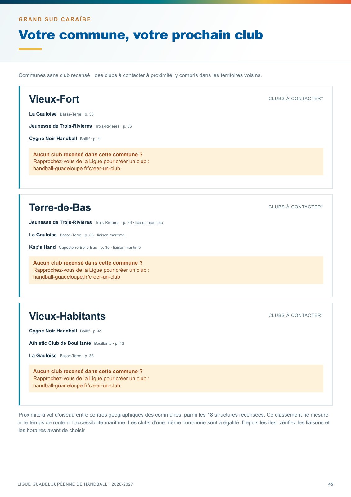 Page 45 — Grand Sud Caraïbe — suite