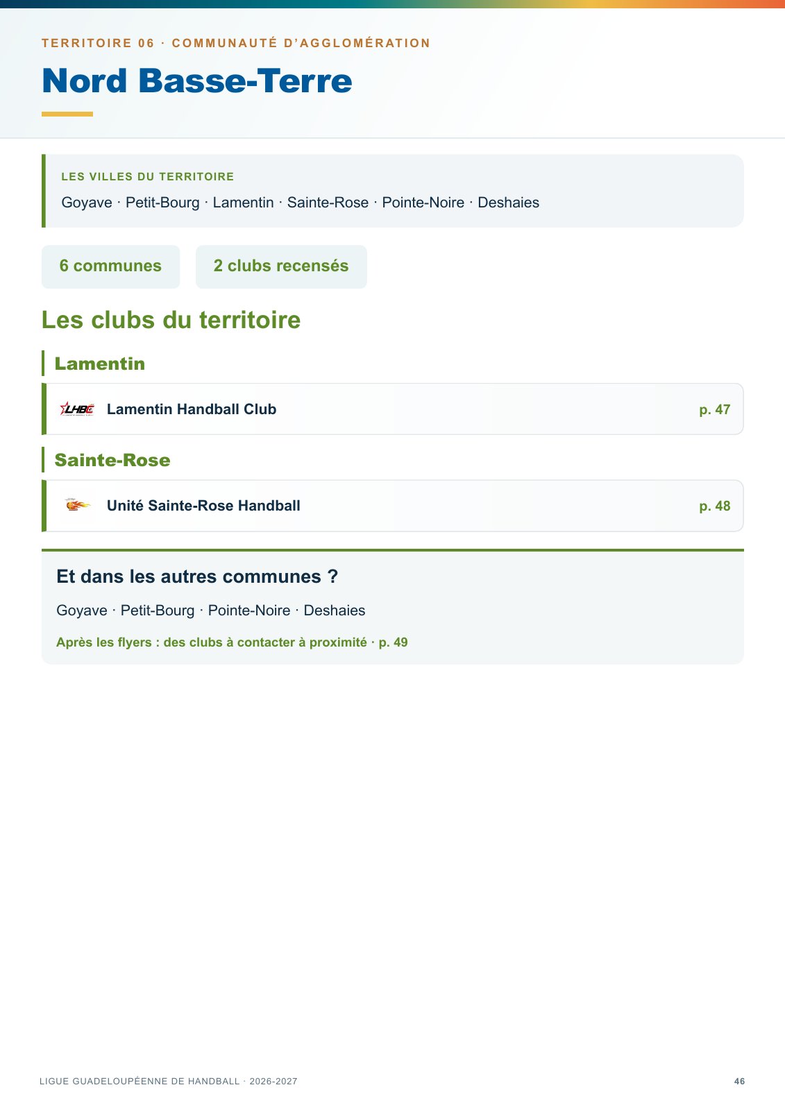 Page 46 — Nord Basse-Terre