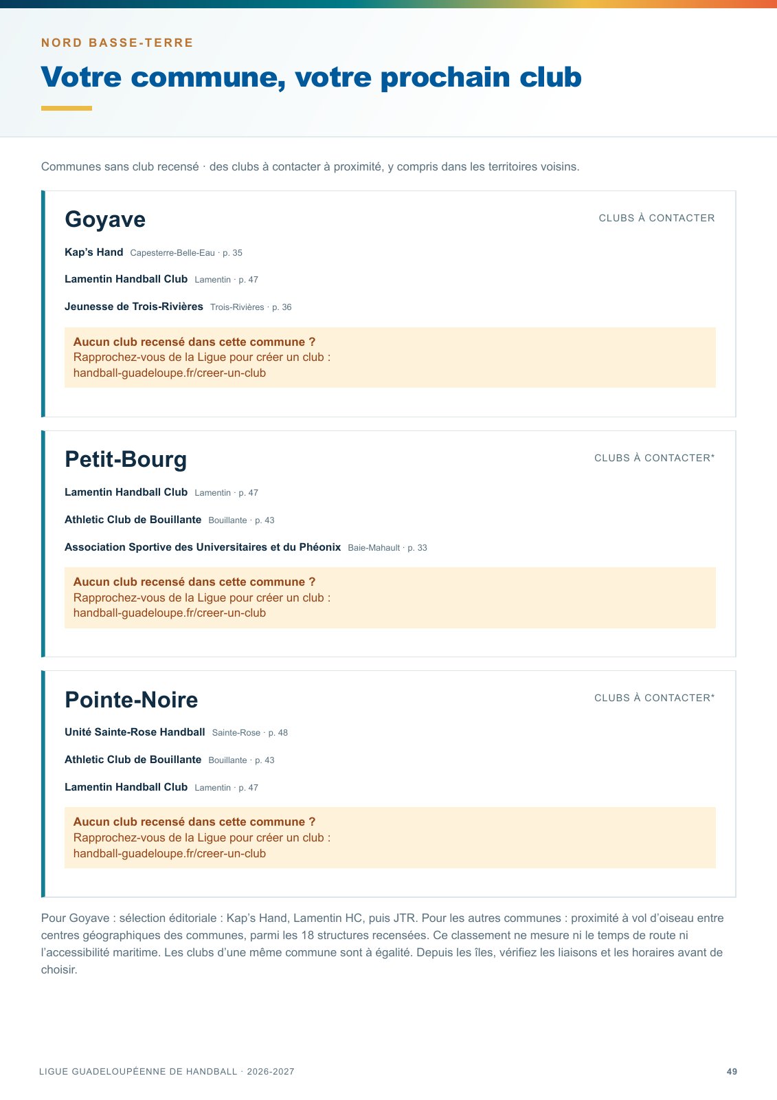 Page 49 — Goyave, Petit-Bourg, Pointe-Noire