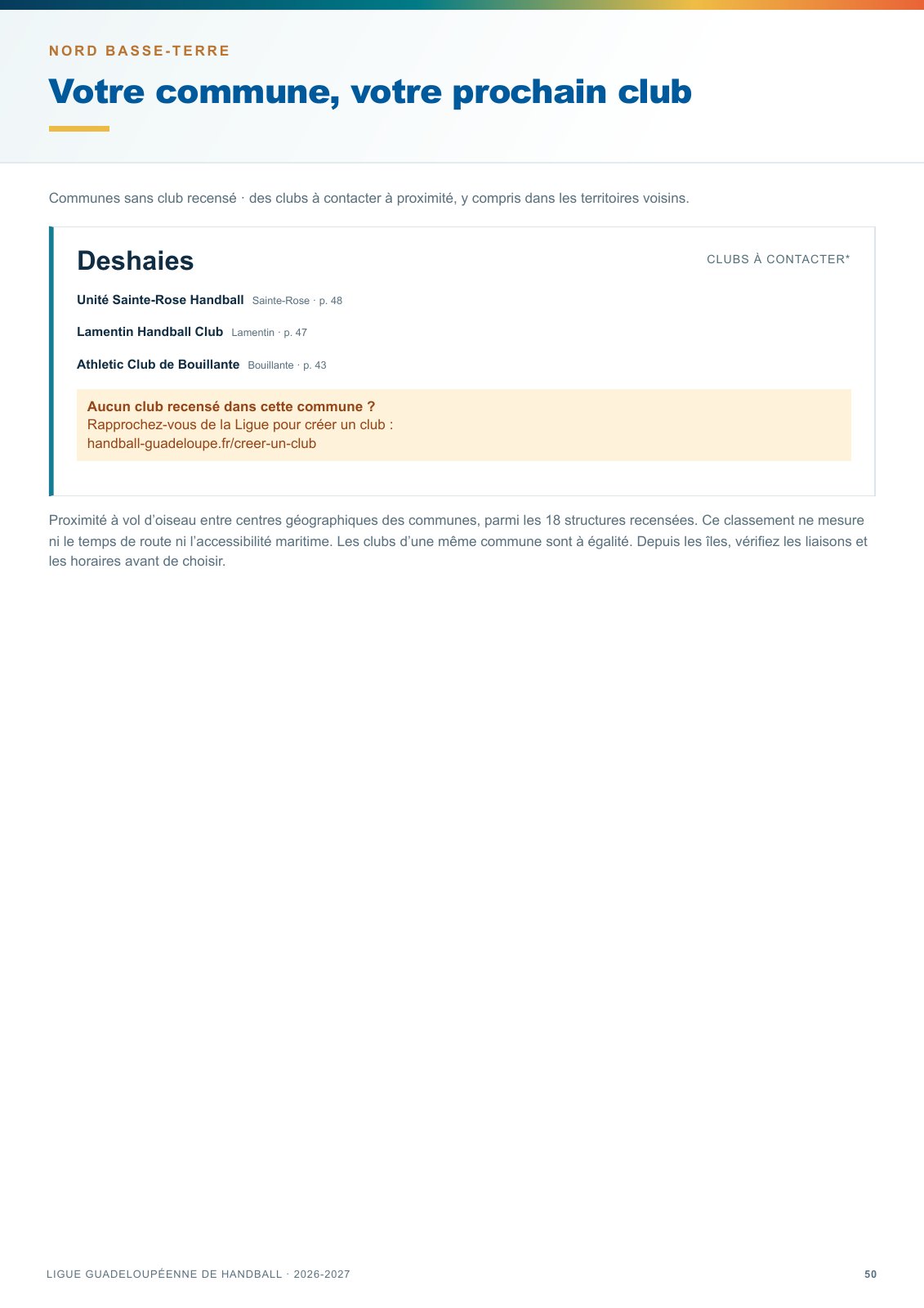 Page 50 — Deshaies
